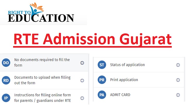 RTE Admission Gujarat Date {અરજી પત્ર} rte.orpgujarat.com Login, Age Limit