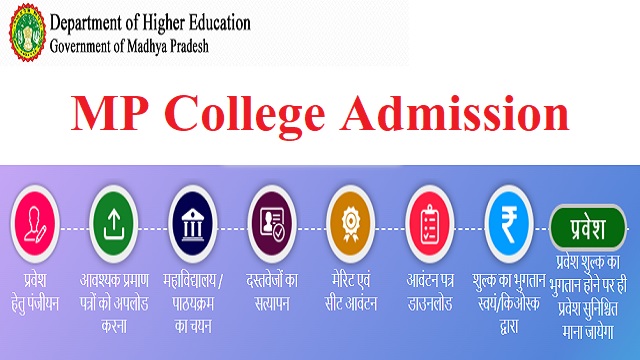 MP College Admission 2022 Registration Last Date Epravesh mponline gov 