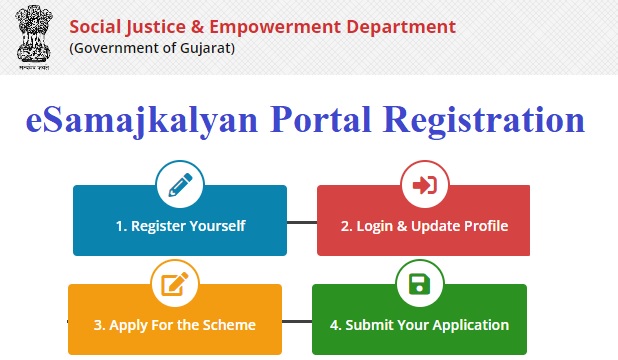 eSamajkalyan Portal Registration 2023 - www.sje.gujarat.gov.in Online Application Form