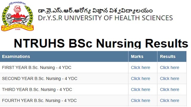NTRUHS BSc Nursing Results 2022 Link Out @ ntruhs.ap.nic.in 4YDC 1st 2nd 3rd Year