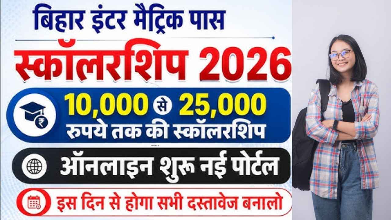 Bihar Inter Scholarship