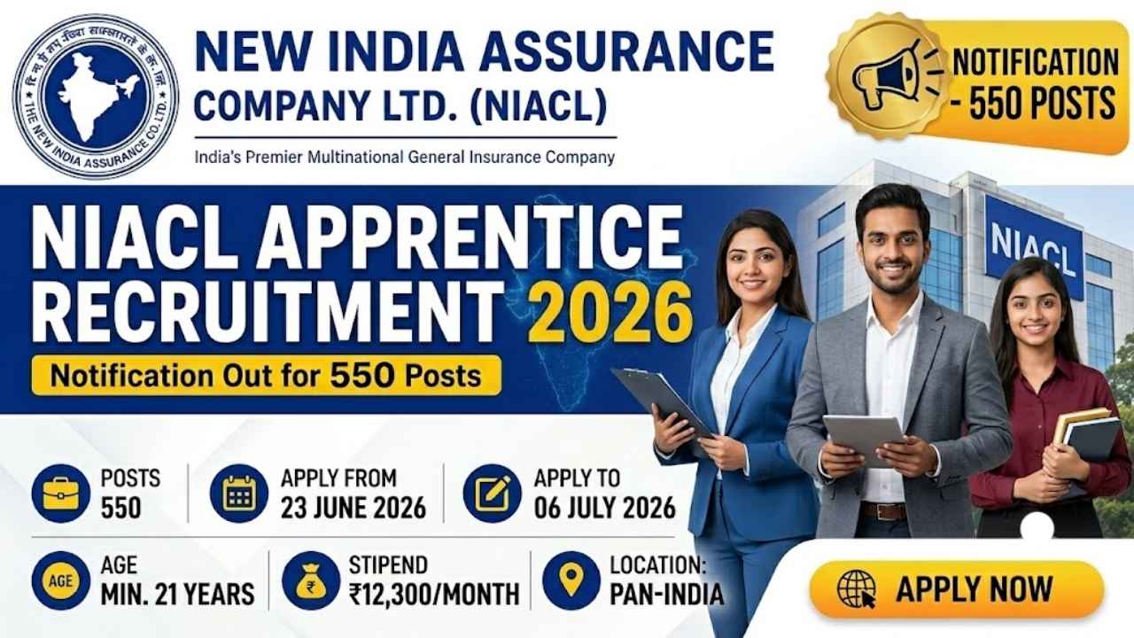 NIACL Apprentice Recruitment 2026